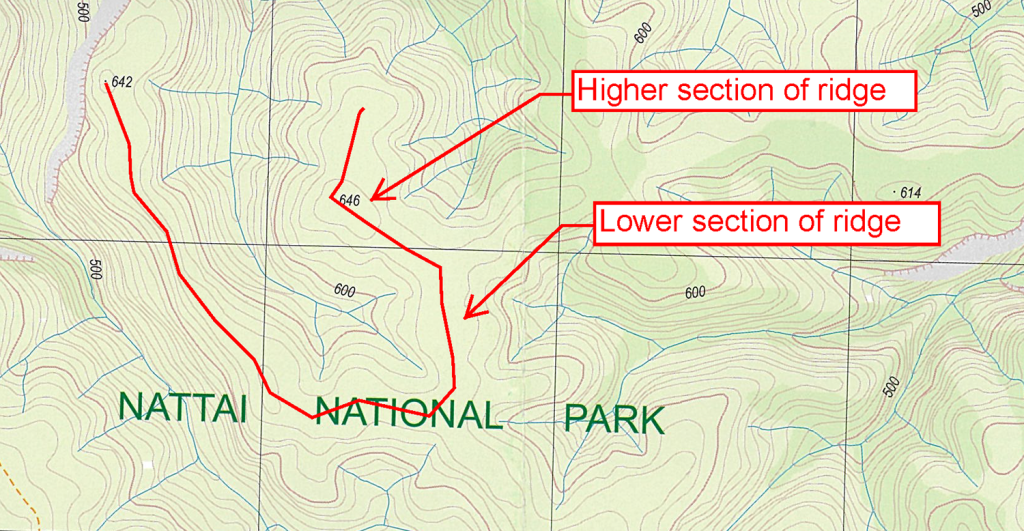 ridgeline_annotated